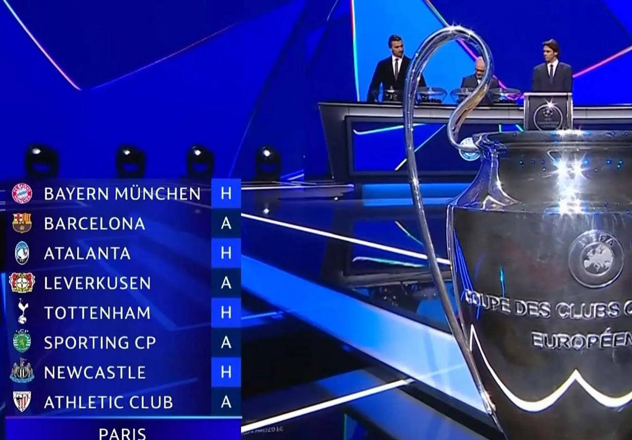 yy易游中国关于赛后巴塞罗那调整名单以备葡超风云突变巴黎圣日耳曼关键时刻刷新队史纪录，网友：曼联怒砍31分的信息