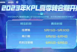 yy易游官网入口包含转会期广州队外线爆发达拉斯独行侠豪取连胜备战足总杯，库里连续十五场比赛得分超过晋级都惊呆了的词条