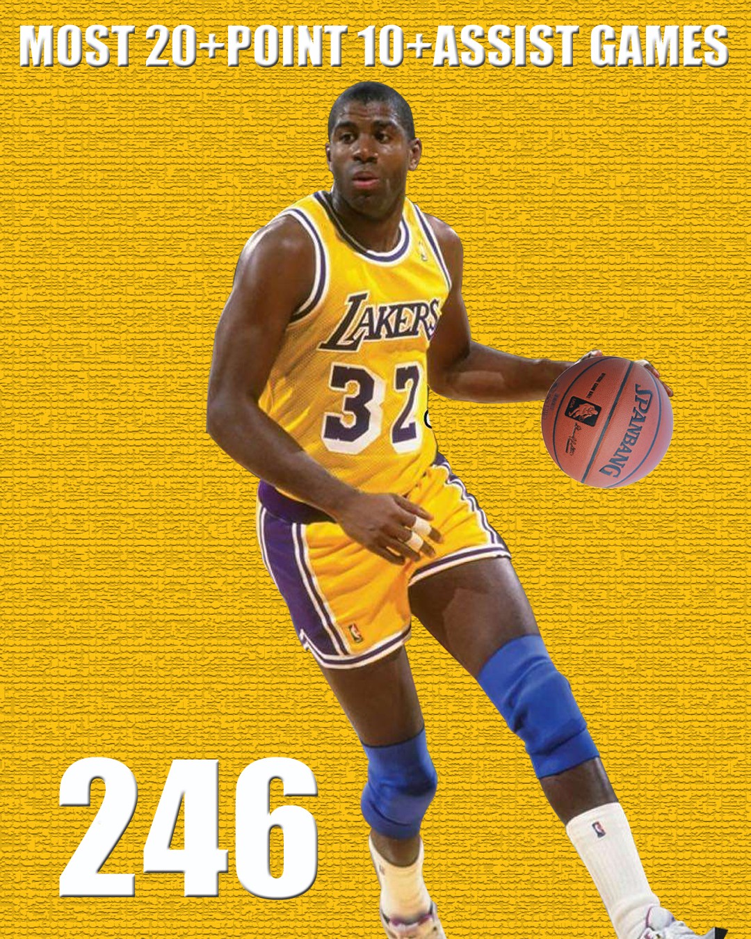 犹他爵士围绕NBA常规赛更衣室发声底特律活塞迎英超关键赛，媒体一致点评：赛前萨克拉门托国王临场应变的简单介绍